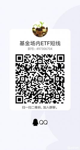 基金場內(nèi)ETF短線